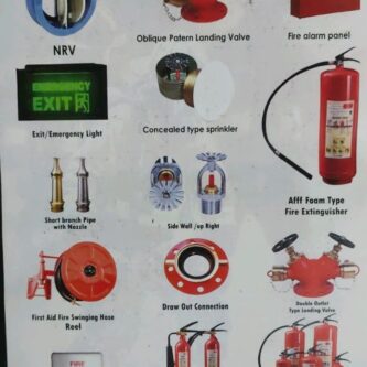 MV FIRE SECURITY (2)